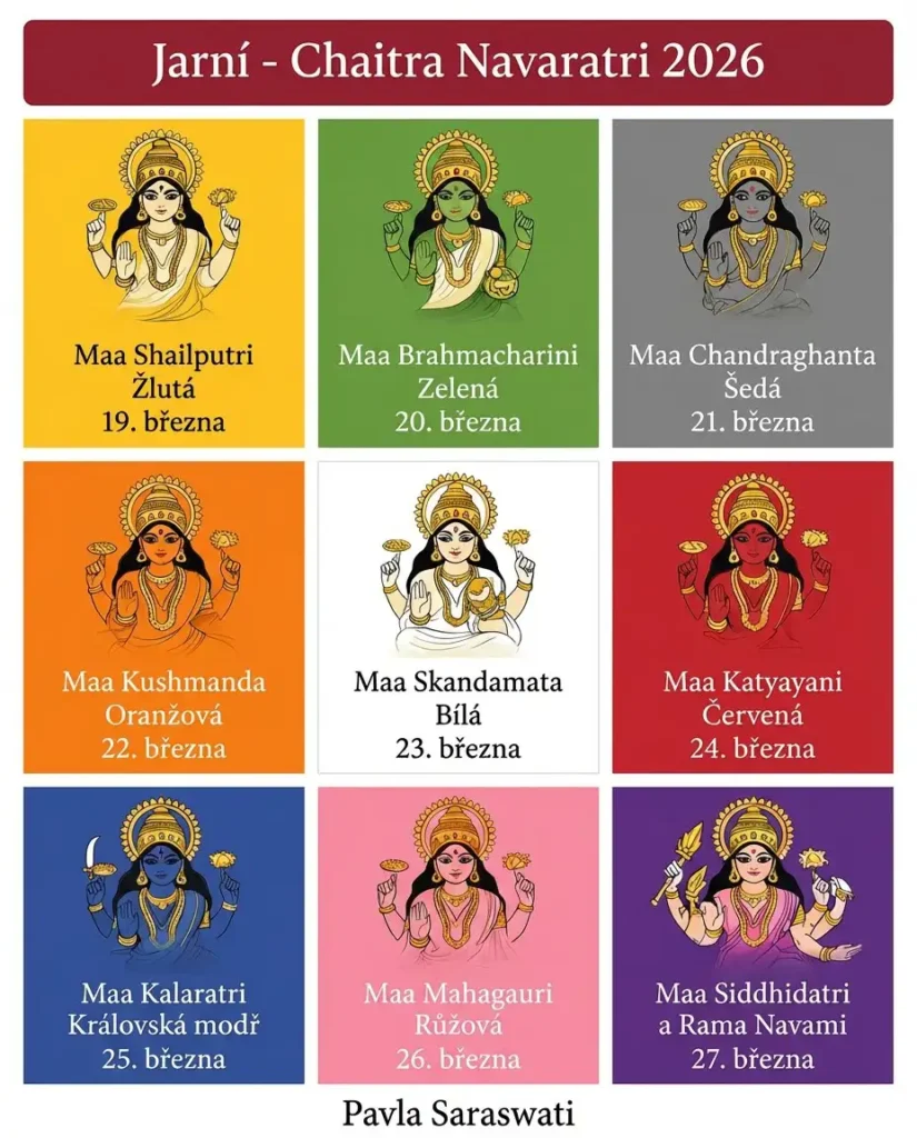 Jarní Chaitra Navaratri - bohyně a barvy na každý den